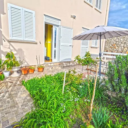 카타리나 두브로브니크